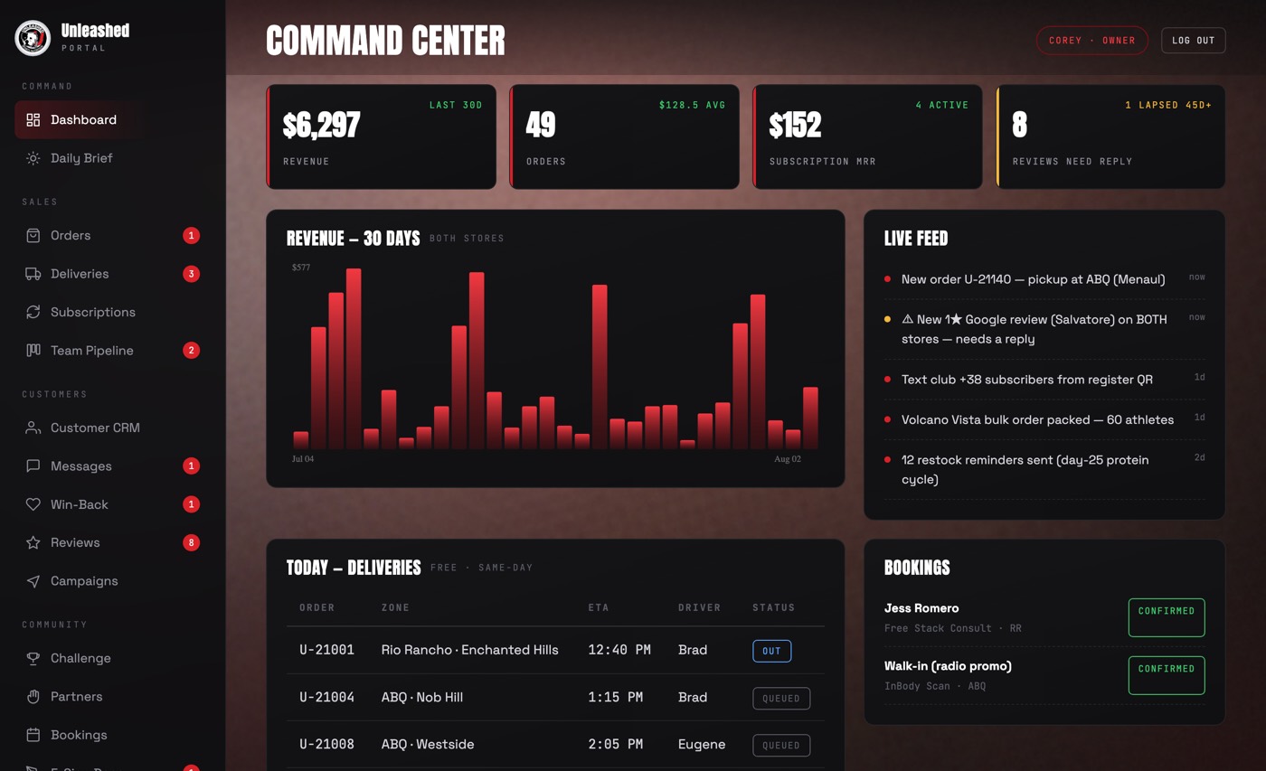 Unleashed business portal Command Center — revenue chart, live feed, delivery schedule and bookings on a dark dashboard